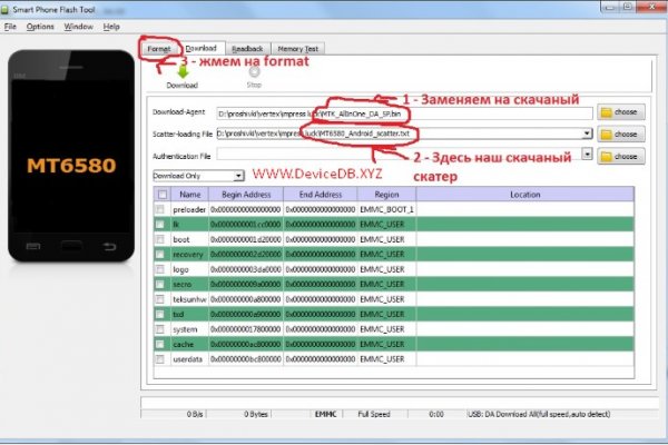 Вход на кракен